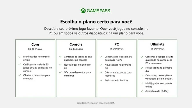 Crunchyroll Premium chega às Vantagens do Xbox Game Pass Ultimate