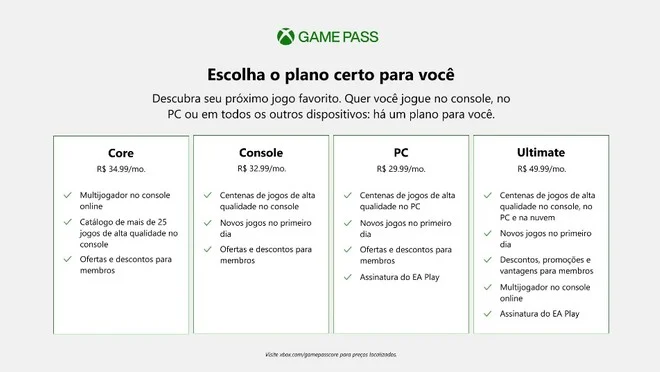 Microsoft lança o plano Xbox Game Pass Core por 6,99 euros por mês