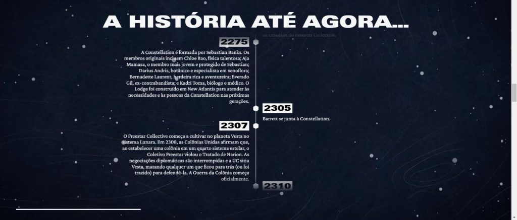 A história por trás de Starfield, o jogo que demorou 25 anos para nascer