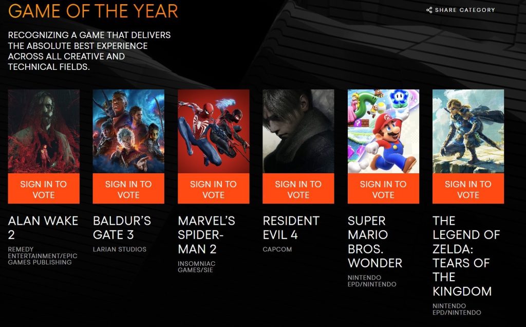 Confira a lista dos indicados ao GOTY 2023