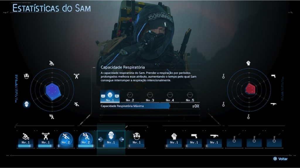 Capacidade respiratória é uma das estatísticas do Sam