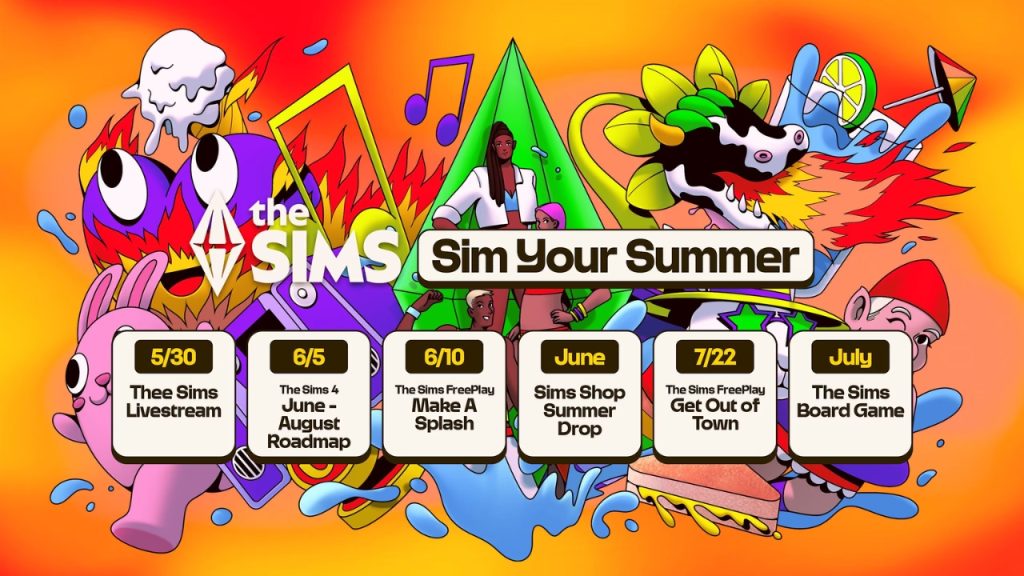 the sims 4
