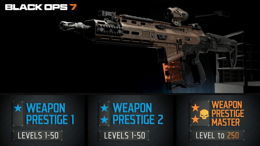 camuflagens black ops 7