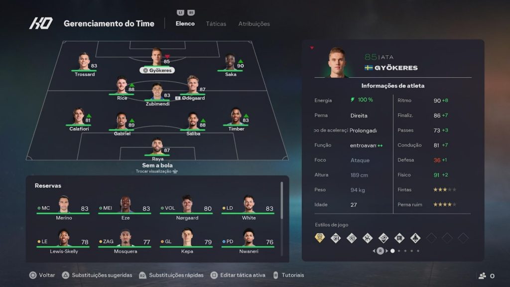 jogadores fortes FC 26