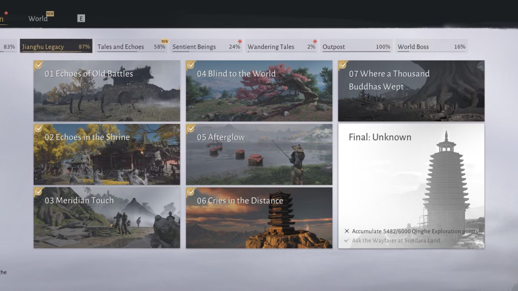 upar rápido Where Winds