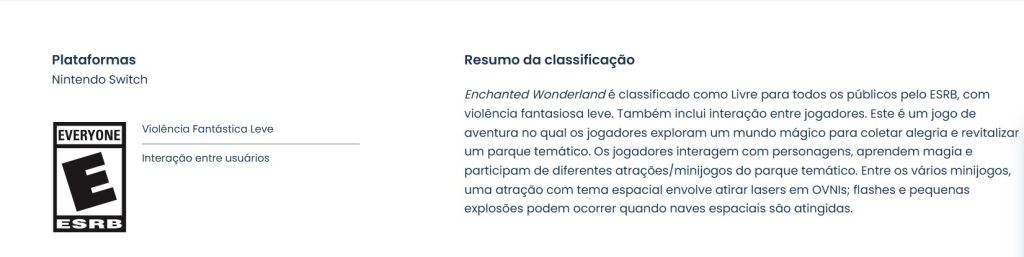 Enchanted Wonderland Konami