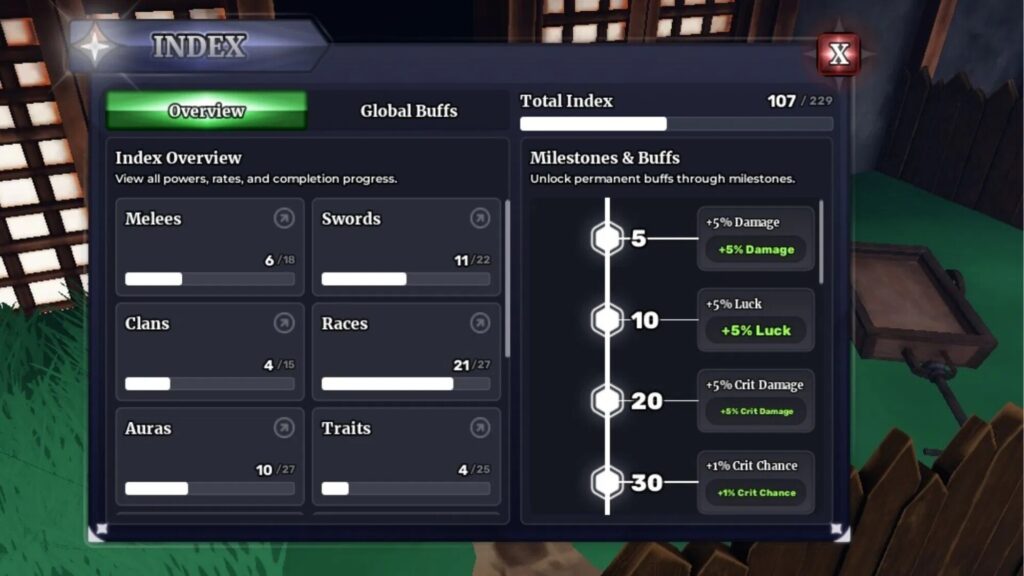 Roblox - Guia completo do sistema de Índice em Sailor Piece